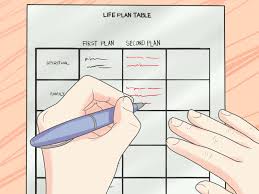 The care plans that certified life care planners are often devised based on a number of factors, such as the type and severity of the medical problem as well this will help you determine what sort of care they will need in the near and distant future. How To Make A Life Plan 11 Steps With Pictures Wikihow