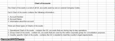 26 chart of accounts in sap fico