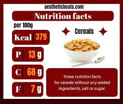 See full list on fatsecret.com This Is An Infographic Of Cereals Nutrition Facts Without Any Added Ingredients Salt Or Sugar Cereal Nutrition Facts Nutrition Facts Nutrition Infographic