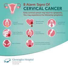 However, there are many issues surrounding an iatrogenic menopause in cervical cancer, a variety of potential management options and barriers to treatment. Gleneagles Hospital Medini Johor Cervical Cancer Symptoms Often Do Not Begin Until The Cancer Becomes Larger And Grows Into Nearby Tissue If You Have Any Of These Symptoms See A Health
