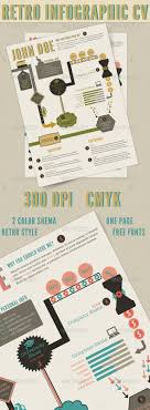 Select a resume template that aligns with your industry and educational background although most of the resume templates are pretty basic, the platform also provides a few infographic resumes. Infographic Resume Templates From Graphicriver