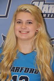 2018 Women's Volleyball Roster