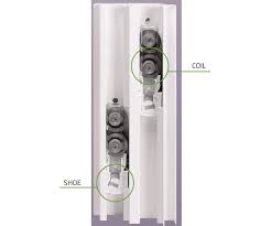 Here, we will be taking a look at some of andersen's most popular window lines. Window Balances 101 A Complete Overview On Window Balances