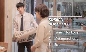 Tune in for love (english title) / yoo yeol's music album (literal title). Korean Box Office Tune In For Love Tops Sleepy Box Office Weekend