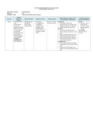 Download file dalam format.docx microsoft word. Top Pdf Analisis Ki Dan Kd Smp Kelas Vii 123dok Com
