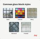 How Much Do Glass Block Windows Cost? | Angi
