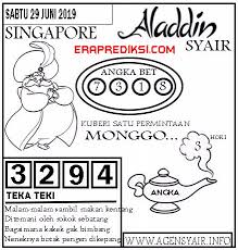 Prediksi hongkong kamis 22 / 07 / 2021. Mastersgp Sabtu