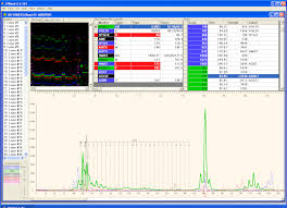 نتیجه جستجوی لغت [strand] در گوگل
