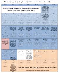 40 Days Of Joy And Gratitude For Advent And Christmas Advent Calendar Activities Christmas Advent Calendar Advent