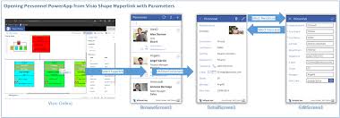 Powerapps Archives Bvisual