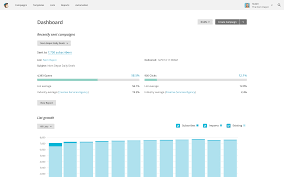 Sendinblue Review A Genuine Mailchimp Alternative