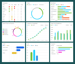 If you're due for your next cybersecurity test, you can follow the framework and review the results. It Risk Assessment Template Free Excel Download Projectmanager Com