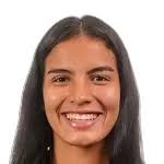 Ana Quintero stats and ratings