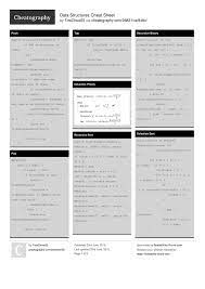 Data Structures Cheat Sheet By Towchow23 Download Free From Cheatography Cheatography Com Cheat Sheets Data Structures Data Science Learning Cheat Sheets