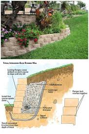 Sloped yard landscaping features like waterfalls, simple rock gardens, or a stunning flowering hillside garden will display proudly and effortlessly on a natural slope. 18 Best Diy Retaining Wall Ideas Experts Guide Landscaping Retaining Walls Backyard Retaining Walls Sloped Backyard