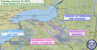 Lake Effect Continues Eventually Drifts South Finger Lakes Lake Lake Ontario Lake Huron