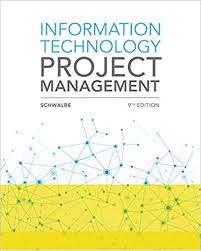Hosted Site Search Discovery For Companies Of All Sizes Technology Projects Information Technology Project Management Tools