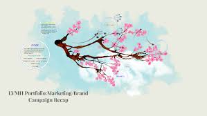 Lvmh moet hennessy louis vuitton se $ 769.92 21.42 (2.86%). Lvmh Portfolio Marketing Brand Campaign Recap By Alana O Leary