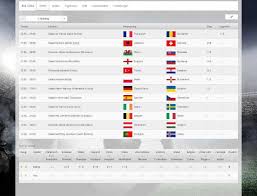 L ⚽ erstelle kostenlos dein tippspiel zur em lade freunde. Em 2016 Kostenlose Tippspiel App Fur Sharepoint Aus Dem Office Store Sharepoint360 De
