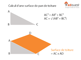 Comment Calculer La Surface D Une Toiture De Maison Pour Ses Travaux