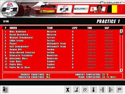 Berikut ini adalah 50 font yang akan memberikan desain anda tampilan baru. F1 Challenge 99 02 Pc Review And Full Download Old Pc Gaming