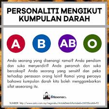 Sebagai alternatif, pelaku diet nasi disarankan untuk mengonsumsi nasi merah, gandum, jagung, ubi, ketela, atau kentang. Personaliti Ikut Jenis Darah Life Incoming Call Incoming Call Screenshot