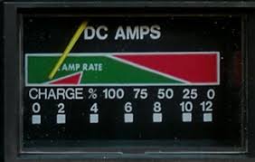 You can charge a 12 volt battery with a 6 amp charger. How To Read A Battery Charger Amp Meter Battery Globe