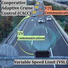 Office 2016 full español + activador l 32 & 64 bits l win 7/8/10. Pdf A Survey On Cooperative Longitudinal Motion Control Of Multiple Connected And Automated Vehicles