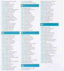 Boys Names C D H Unique Baby Boy Names Baby Names Boy Middle Names