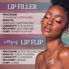 Lip flip &/or filler recommendations?