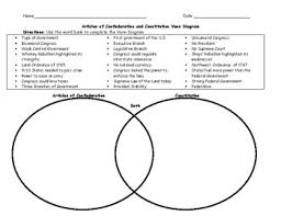 In this venn diagram, the similarities between the two presidents appear where the circles overlap, and the differences appear where the circles do not. Articles Of Confederation Constitution Worksheets Teaching Resources Tpt