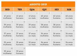 Jun 19, 2021 · o secretário falou ainda sobre o planejamento da capital a fim de ser a primeira cidade do brasil a iniciar a vacinação de adolescentes. Calendario Completo De Vacinacao Contra A Covid 19 Ate Outubro Coronavirus
