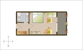 Kommt in der wohnung ein boiler oder durchlauferhitzer zum einsatz, müssen verbraucher die zahl 200 kwh durch 550 kwh ersetzen. Wohnung 5 30 Qm Ferienwohnungen Thannheimer