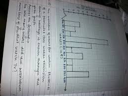 Answering questions also helps you learn! I Want Ncert Solutions Of Maths Class 8 Chapter 5 Excersise 5 1 Not From Google Or Any Other App Done Brainly In