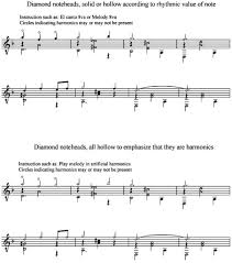 How To Read Harmonic Notation