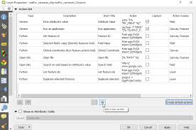 If a client action matches, interpret as a client action's tag, otherwise treat as a number. Qgis Tutorial How To Create An Action