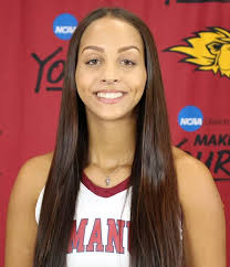 2021-22 Women's Basketball Roster