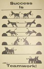 Success Is Teamwork Teamwork Quotes Teamwork How To Motivate Employees