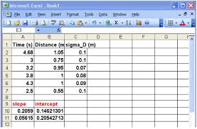 Lab J Using The Linest Function In Excel