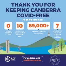 Huge lines due to panic buying at the supermarket as the act goes into a 7 day lockdown due to a positive covid case in the state. Act Health On Twitter Today Marks Another Special Day For Cbr As Of Today Sat 19 Sep We Still Have No Active Covid 19 Cases It S Been More Than 10 Weeks Since