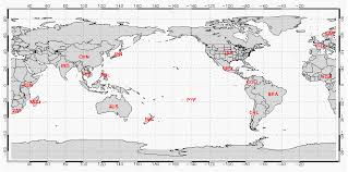 surface current investigations