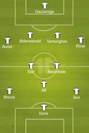 We did not find results for: H Pi8anh 11ada Ths Totenam Kontra Ston Olympiako Gazzetta