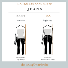 If you want to get rid of your muffin top for good, add these 10 exercises to your workout schedule and start engaging your obliques today! Hourglass Body Shape The Concept Wardrobe