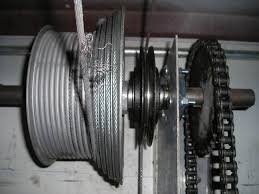 Why do my garage door opens after closing? Frayed Cables Garage Door Cable Garage Door Cable Repair Garage Service Door