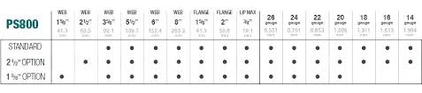 Sheet Metal Gauge Size Donalds Info