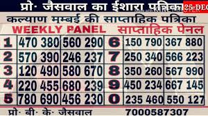 Main Mumbai Weekly Chart 1072017 Rajdhani Night Fix