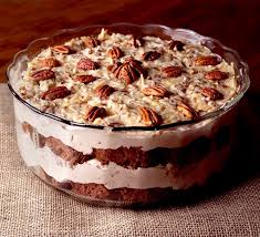 Pin On Desserts