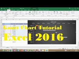 Gantt Chart Excel 2016 Tutorial How To Make A Gantt Chart In