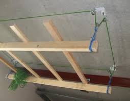 Reifen Oder Auch Tischplatten Lift Bauanleitung Zum Selber Bauen Flaschenzug Bauanleitung Selber Bauen