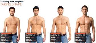 Six Pack Abs In 12 Weeks Yahoo Health Male Fitness Models Diet Motivation Pictures Fitness Transformation